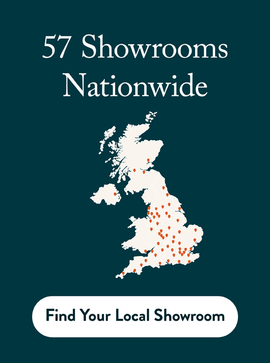 Find a Showroom
